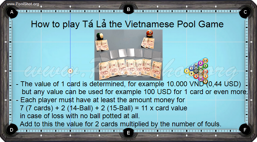Poker Pool in Vietnam - 2